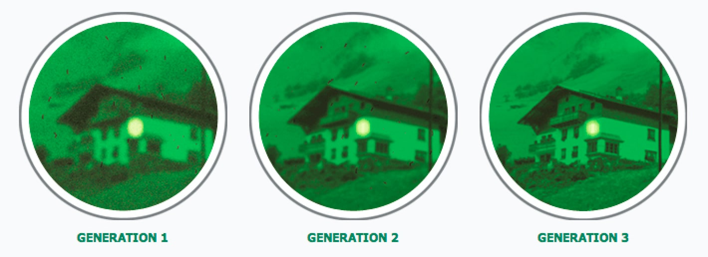 single product layout пнв
